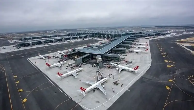 İstanbul Havalimanı'nda Yeni Dönem: Geleceğin Hava Taşımacılığı Başlıyor!