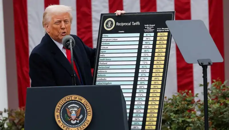 ABD Borsasında Sert Düşüş: Trump’tan Hastane Durumu ile İlgili Çarpıcı Açıklama