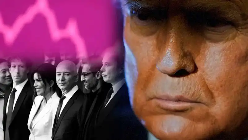 Milyarderlerin Servetleri Çöktü: Kimler Paralarını Kaybetti?