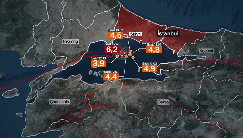 İstanbul'da Deprem Tehlikesi: Fay Hattındaki Enerji Birikti, Ne Olacak?